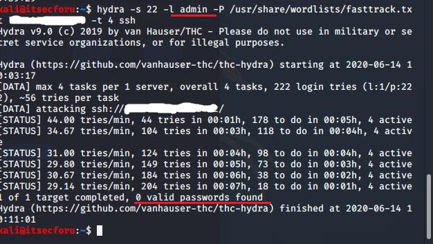 Kraken актуальные зеркала krakentor site
