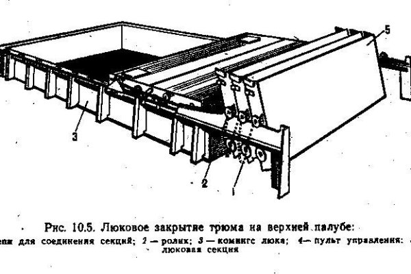 Кракен сайт ссылка