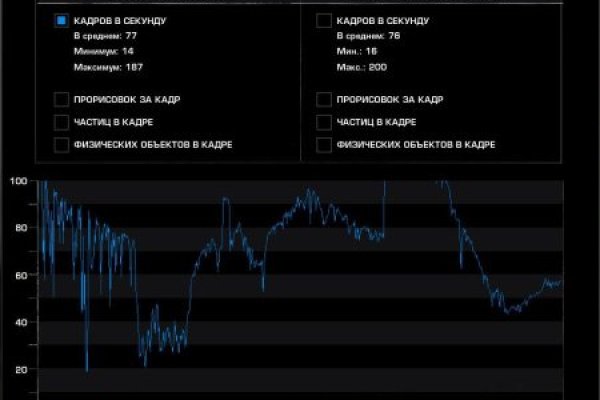 Как найти kraken